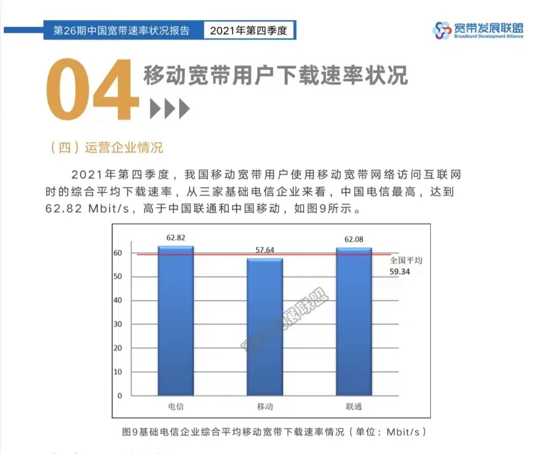 这届年轻人：没钱可以，没网不行