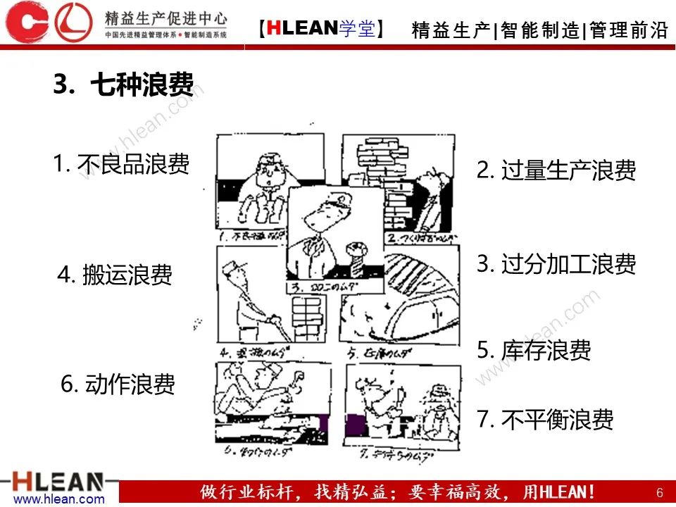 「精益學堂」17張PPT讀懂 精益生產七大浪費