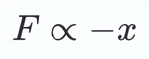从胡克定律到量子力学的零点能量，最后还蹦出了拉马努金