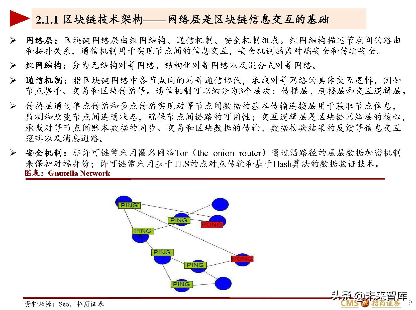 区块链及区块链游戏行业研究：Play~to~earn展现元宇宙的未来