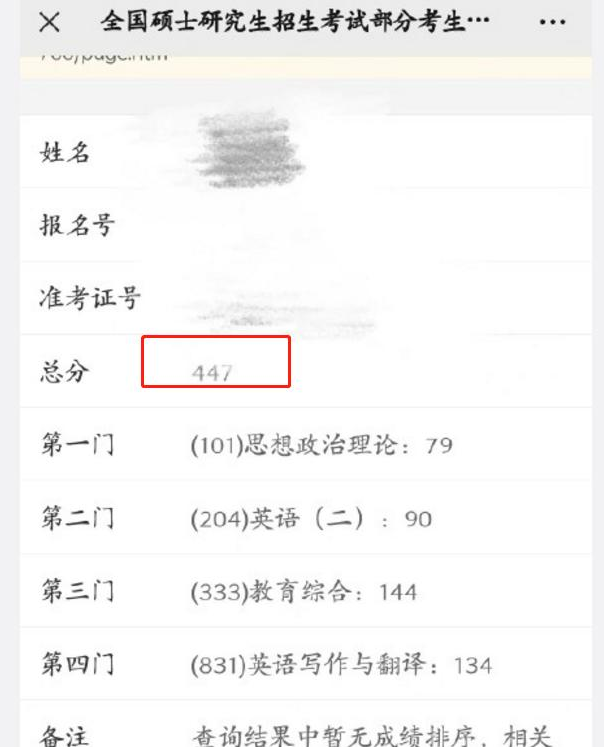 2022年考研大局已定，300万“落榜生”该何去何从？该认清现实了