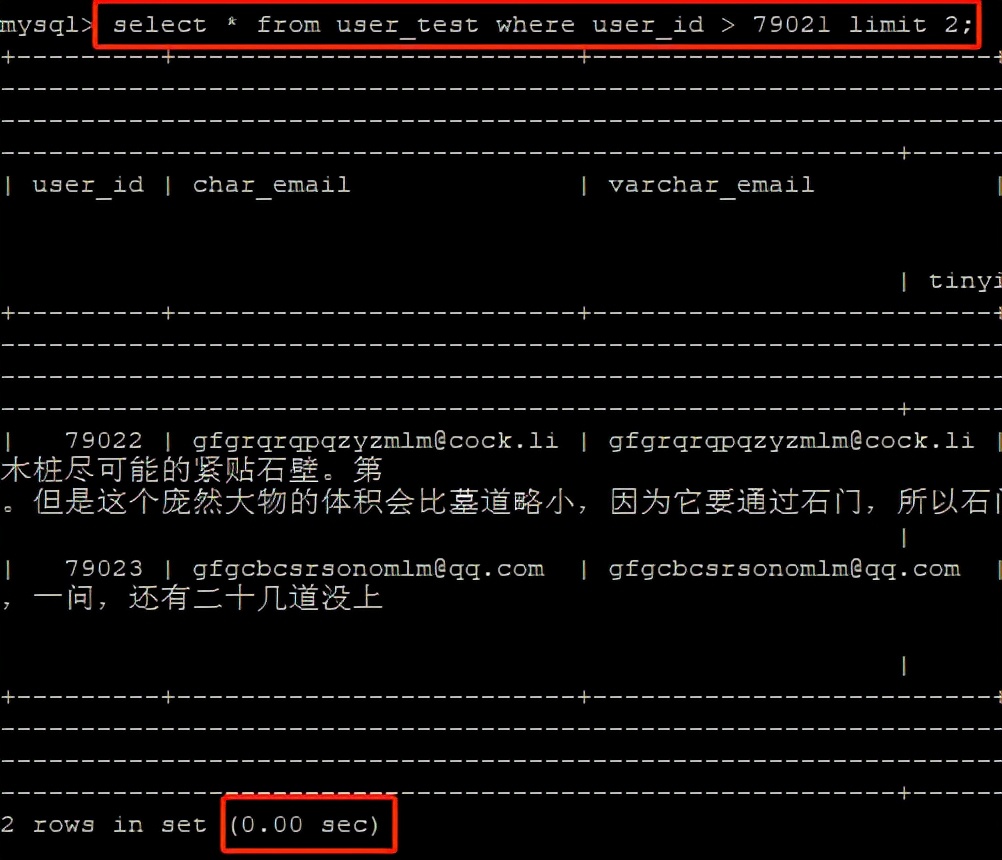 Mysql數據庫tinyint，int，bigint，char，varchar究竟用哪個？