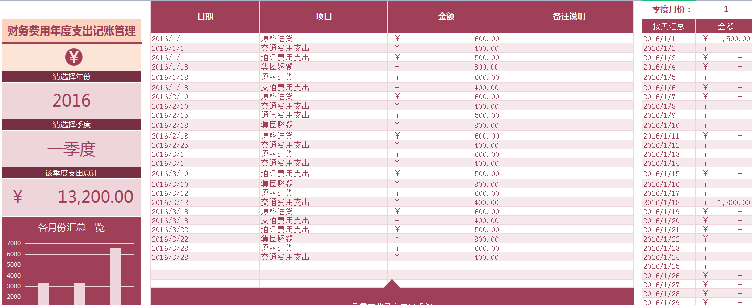 新来的出纳从不加班，看完她用的财务出纳管理系统，我真的酸了