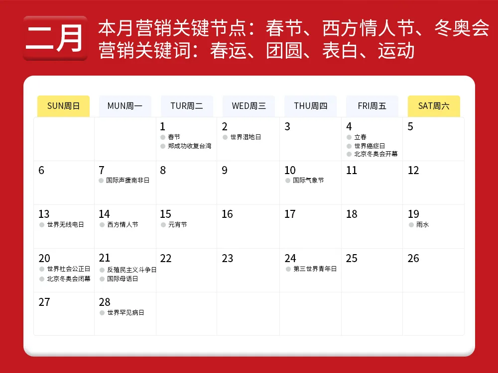 2022年营销日历(52个营销关键词、453个借势节点)
