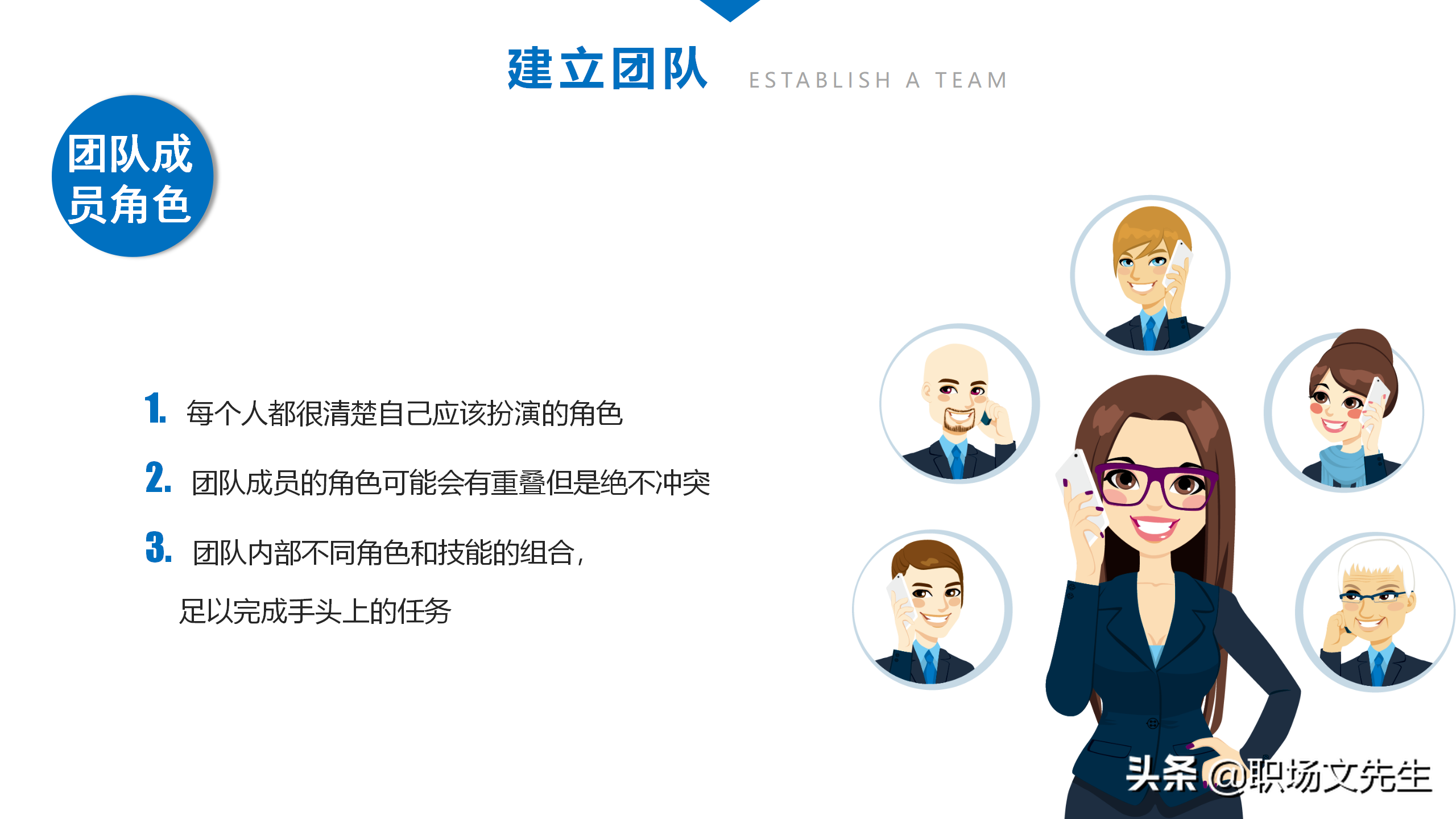 人在一起的叫聚会，心在一起叫团队，44页团队建设与管理培训课件