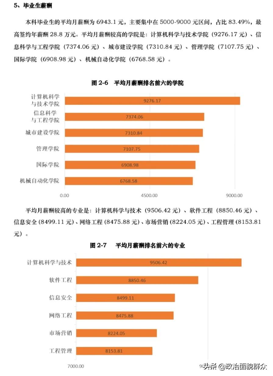 「全国“科技大学”大盘点」原冶金部直属高校——武汉科技大学