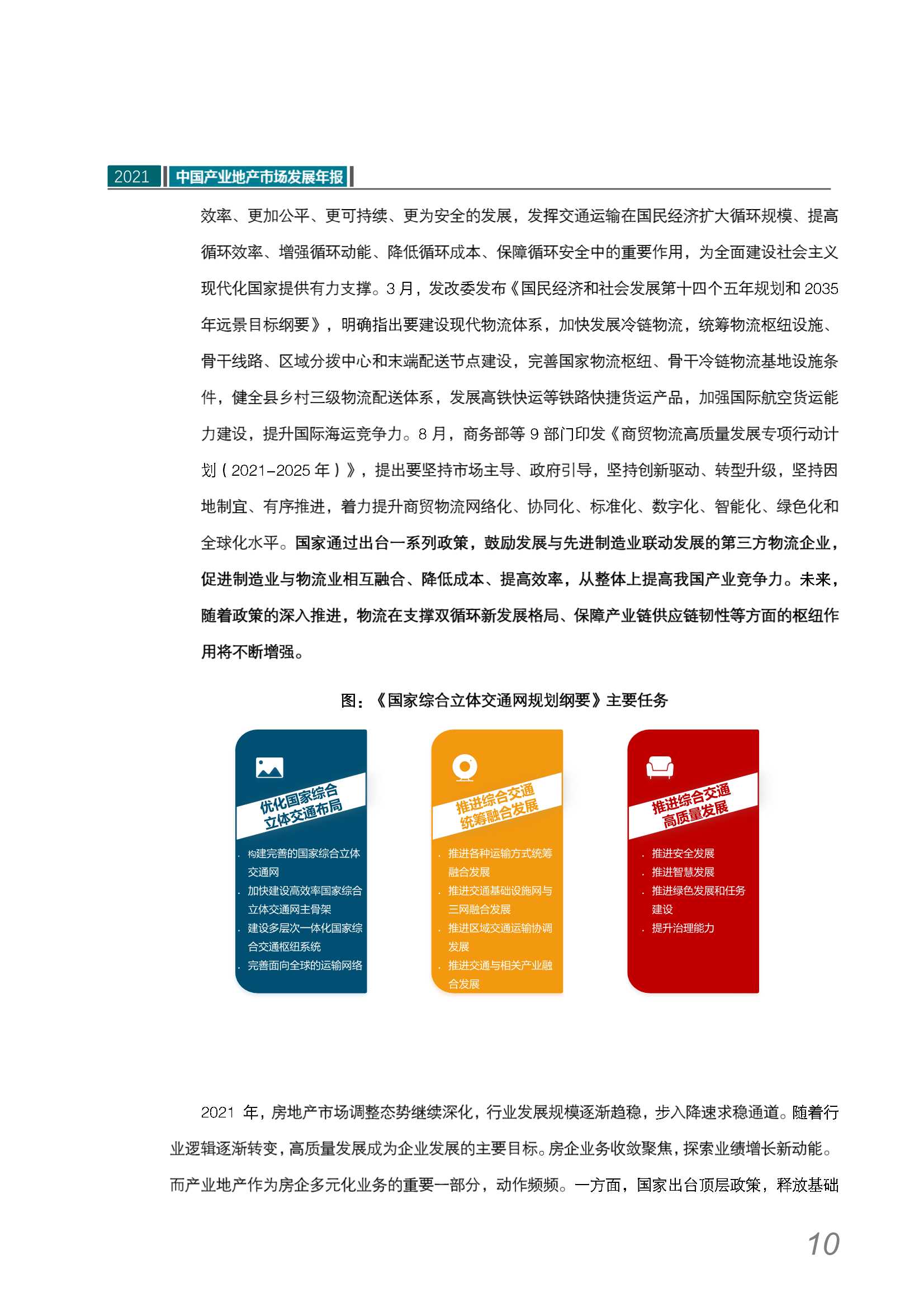 2021中国产业地产市场发展年报