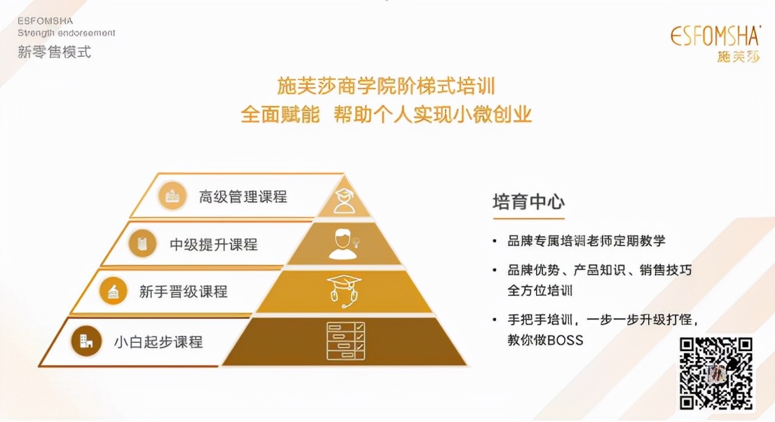 互联网+洗衣，天天宜家颠覆洗护行业