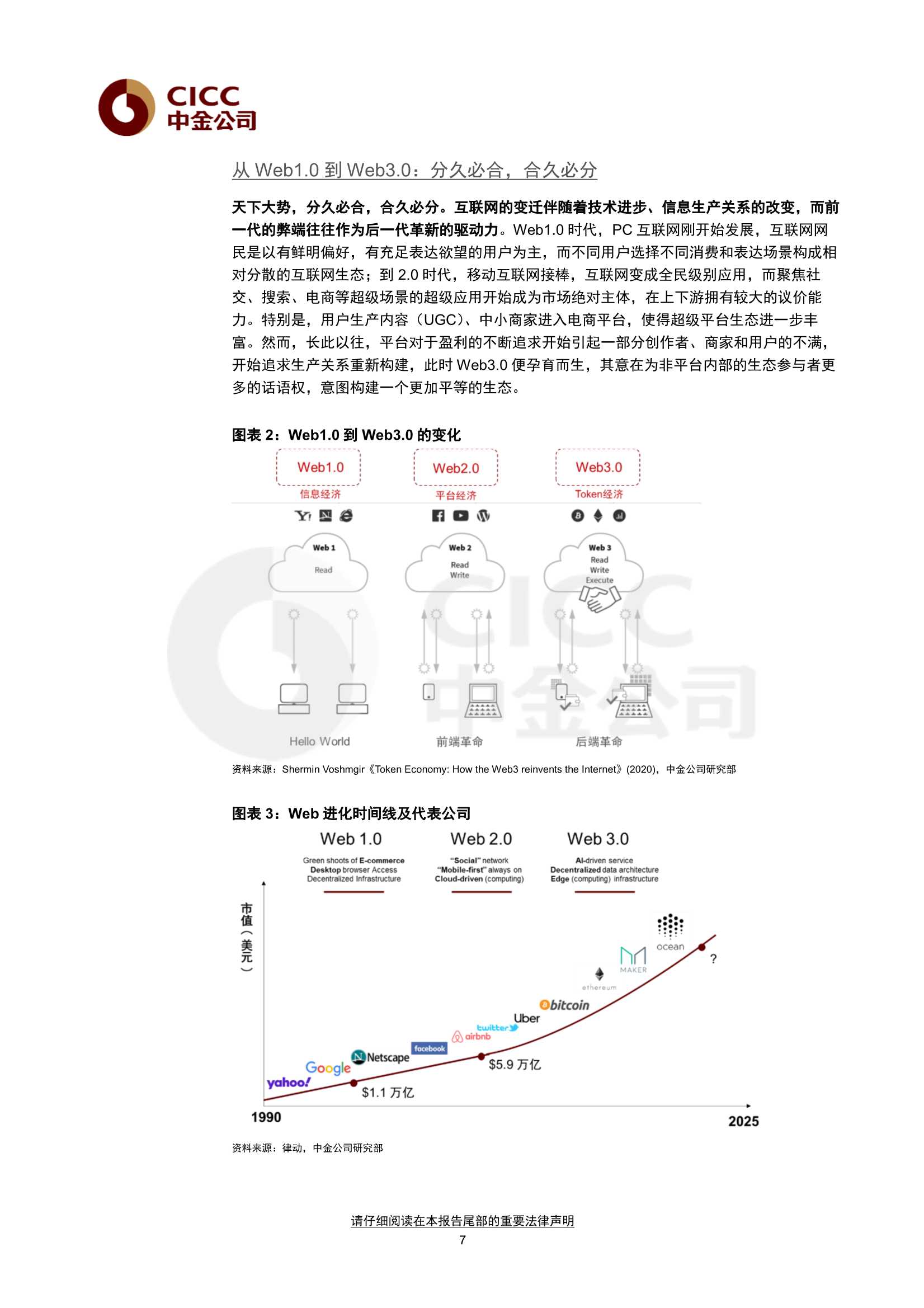 Web3.0：新范式开启互联网新阶段深度研究（元宇宙系列）