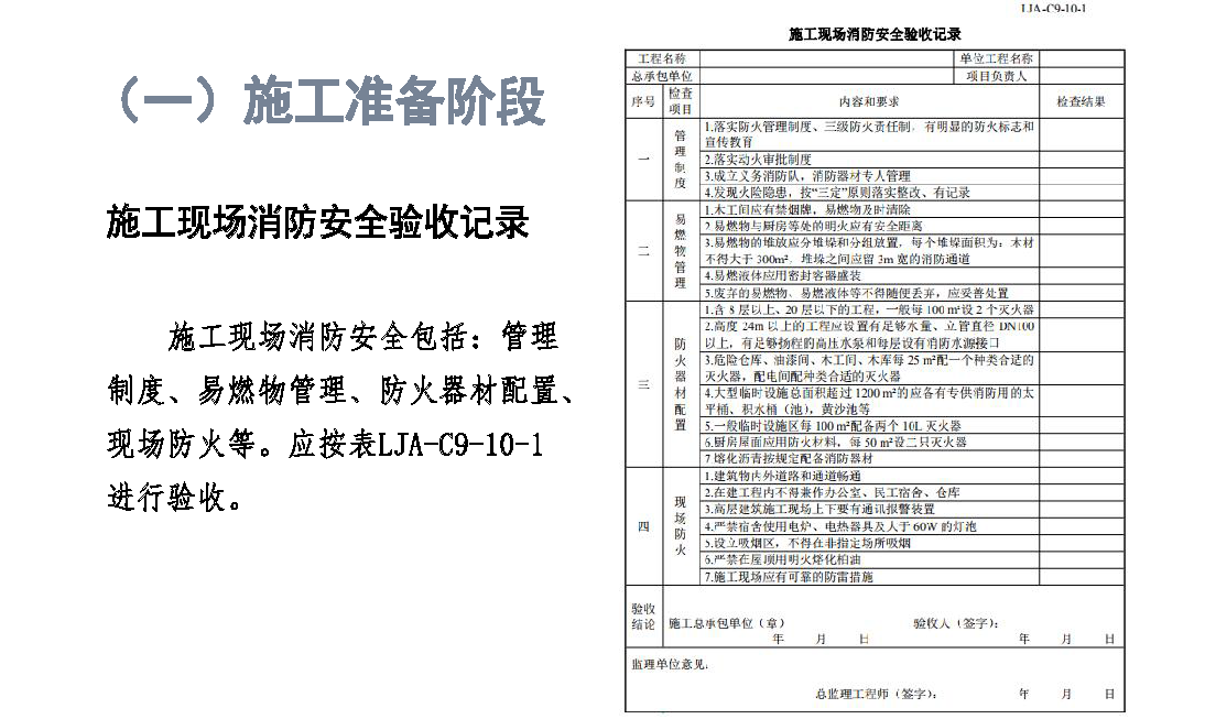 220327(220327建设工程安全生产管理监理资料)