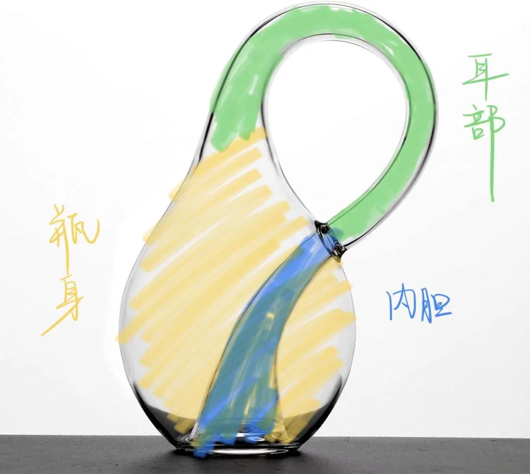 只有一個面的玻璃瓶，是怎么吹制出來的？