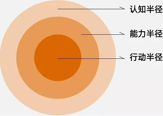 100副反应人性的图，你能读懂几张？