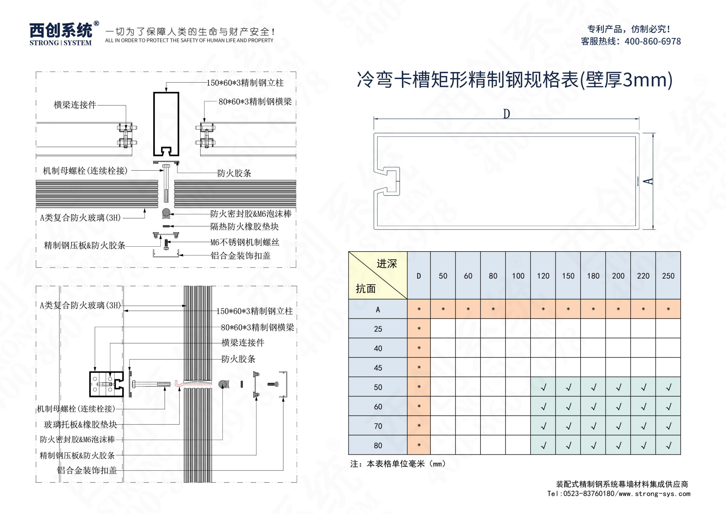 西創(chuàng)系統(tǒng)防火、防爆門窗冷彎精制鋼玻璃幕墻有效保障生命財產(chǎn)安全！(圖9)