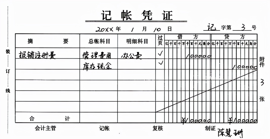 1,记账凭证(74个模板(1)收到投资款的记账凭证(2)报销注册费的记账