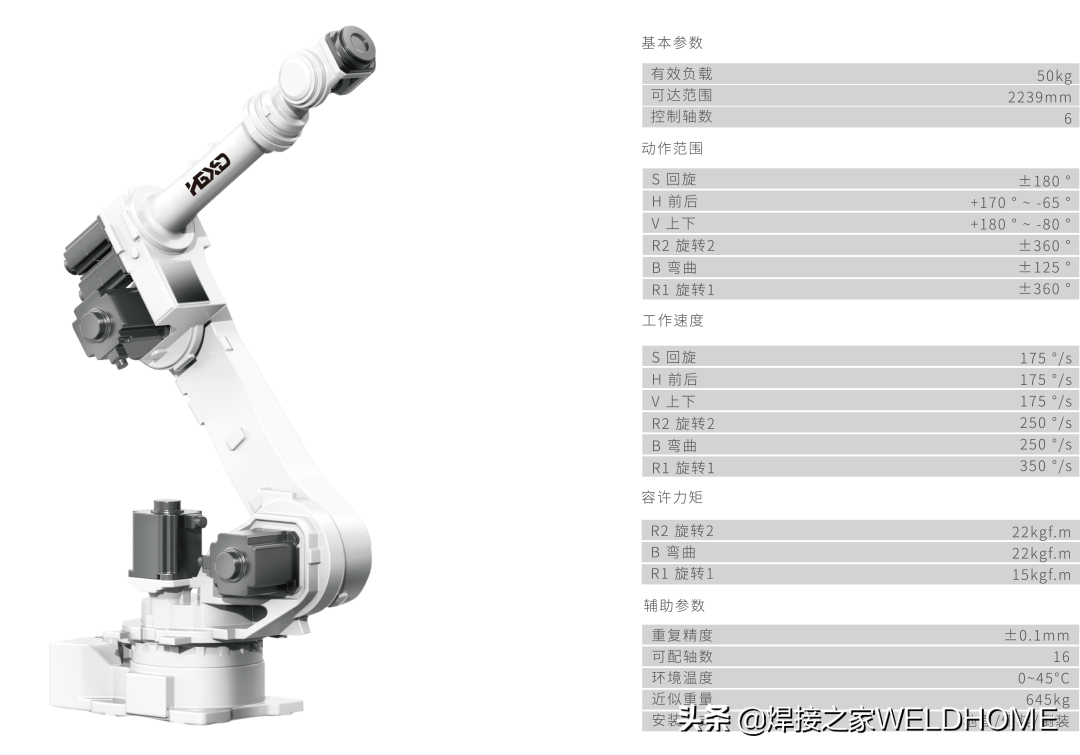 五金行业｜零部件抛光打磨项目解决方案