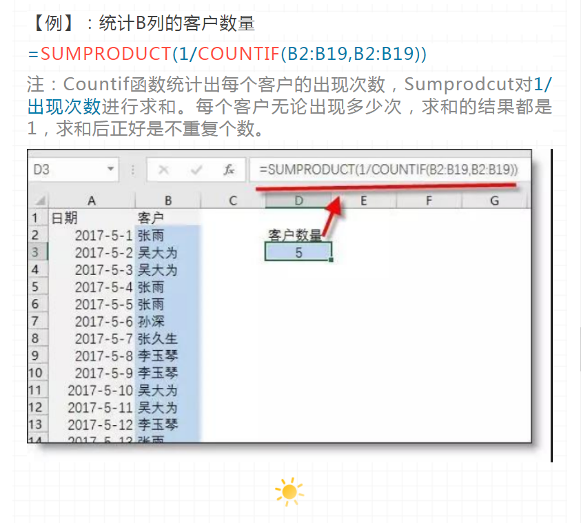 财会人员必备：8个Excel函数公式组合，附：500个函数应用汇总