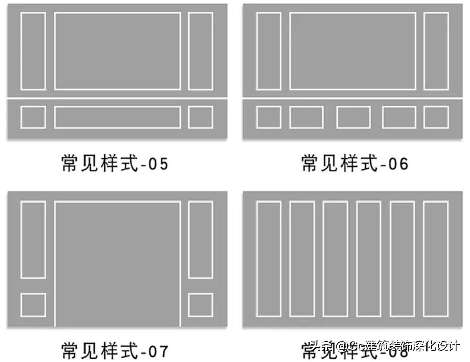 「材料」石膏线,居然可以这么美