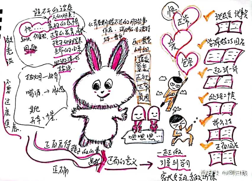 敞亮着和孩子去谈一谈，那些青春期危险的话题