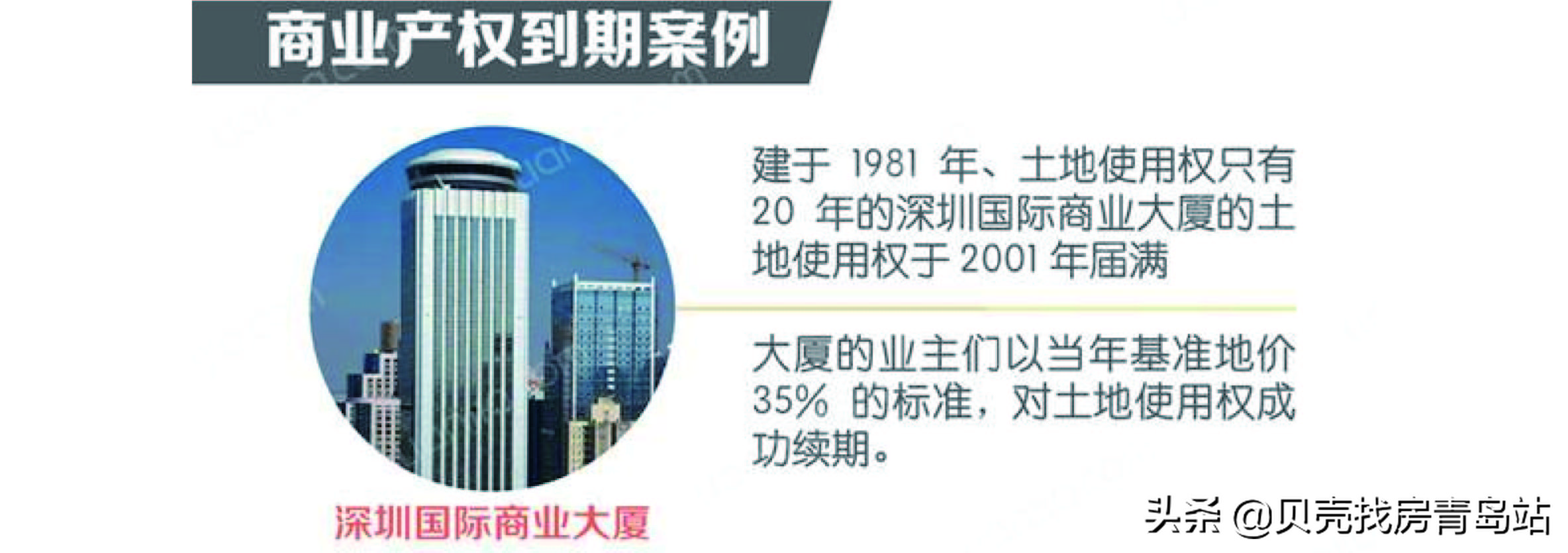 产权年限是什么意思,房子的产权年限是什么意思