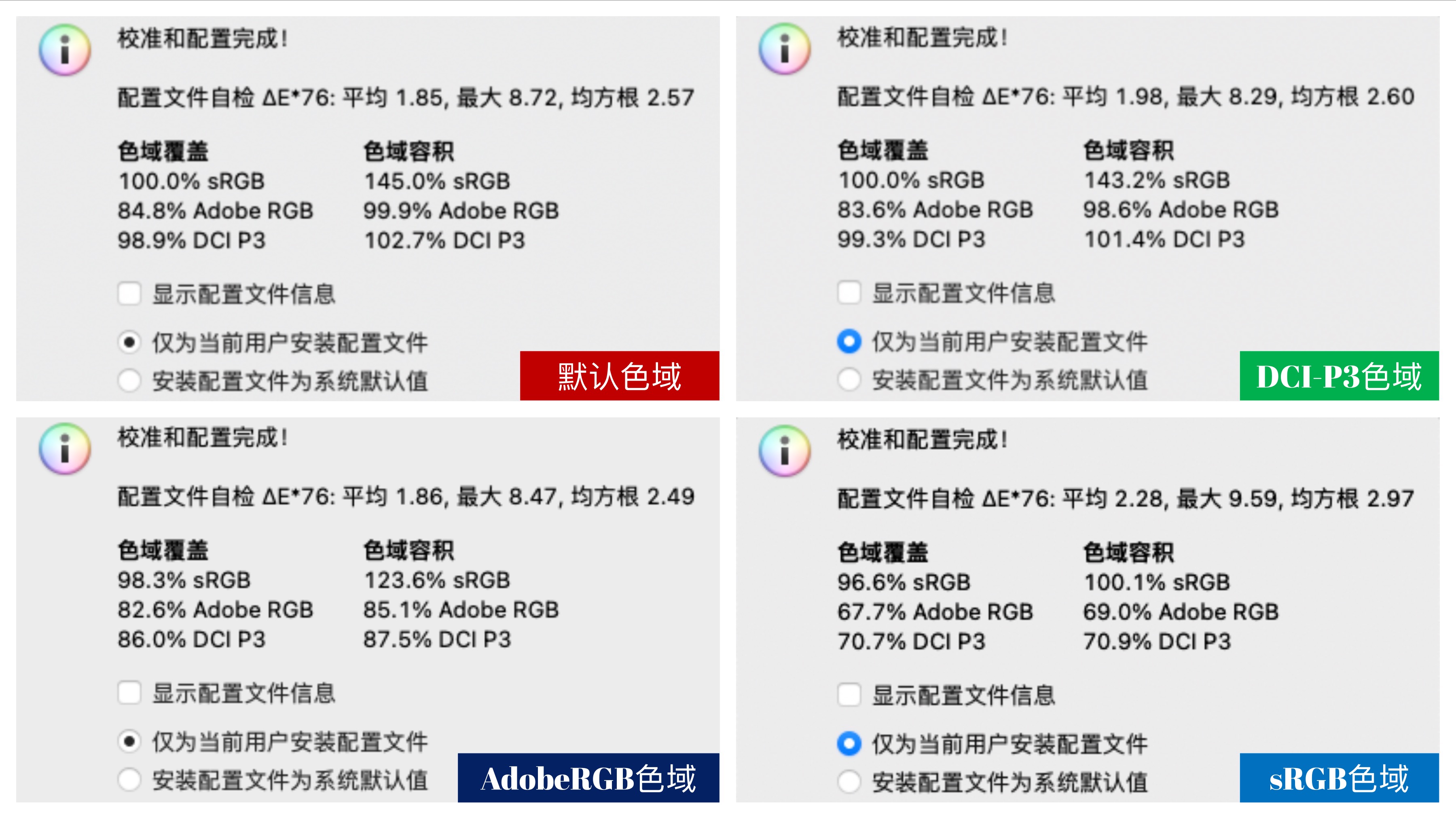 比電視還爽的48 吋OLED 桌面電競巨屏，KTC G48P5 顯示器測評詳解