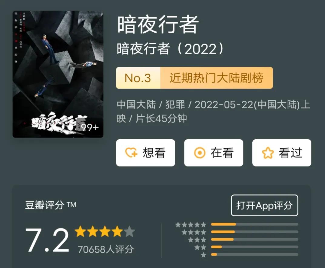 2022年最火的9部电视剧，《人世间》不是第一，三部作品评分相同