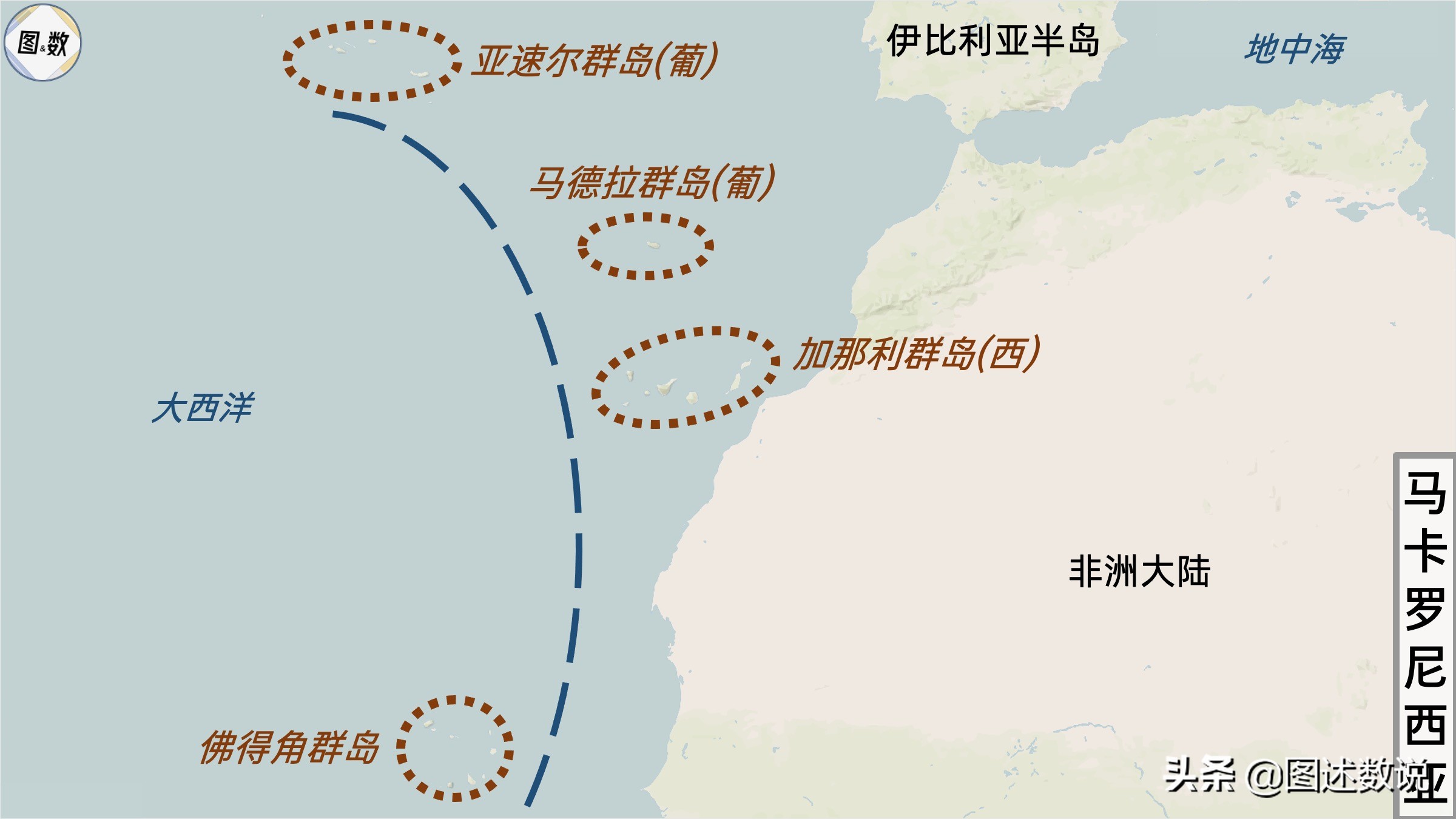 狐狸国家队比赛日几内亚比绍(非洲杯地理-3 佛得角、塞内加尔与冈比亚)