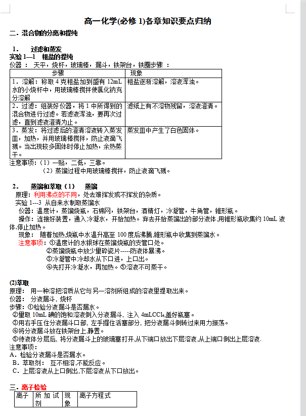 2022高中化学会考知识点大全提纲（超详细）家长转给孩子吧