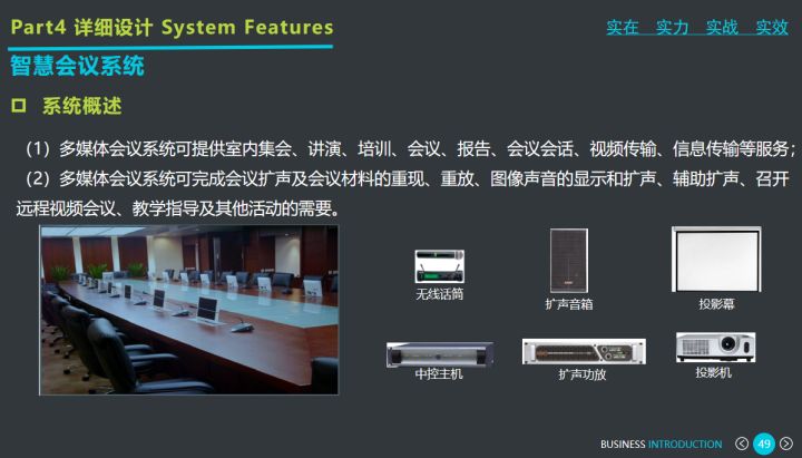 商业综合体弱电智能化系统设计方案，弱电设计师收藏下载