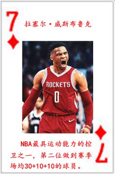 nba有哪些名人(NBA历史54大巨星！（2022新春贺岁版）)