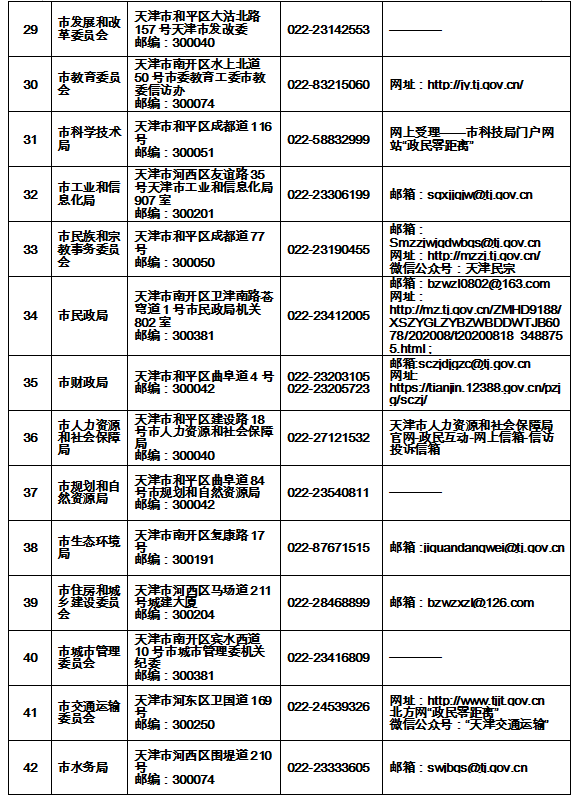 天津违章车辆查询,天津违章车辆查询网