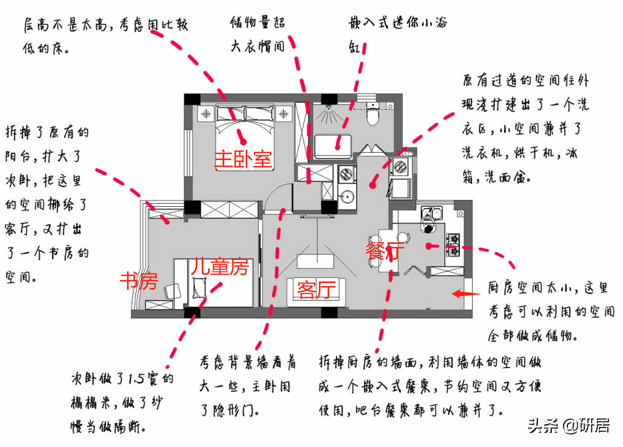 这个改造真是“绝了”，45㎡有两室和大客厅，每寸面积都用到极致