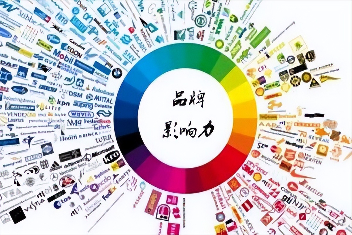 2022年室内装修价格一览：一般装修费用多少钱？