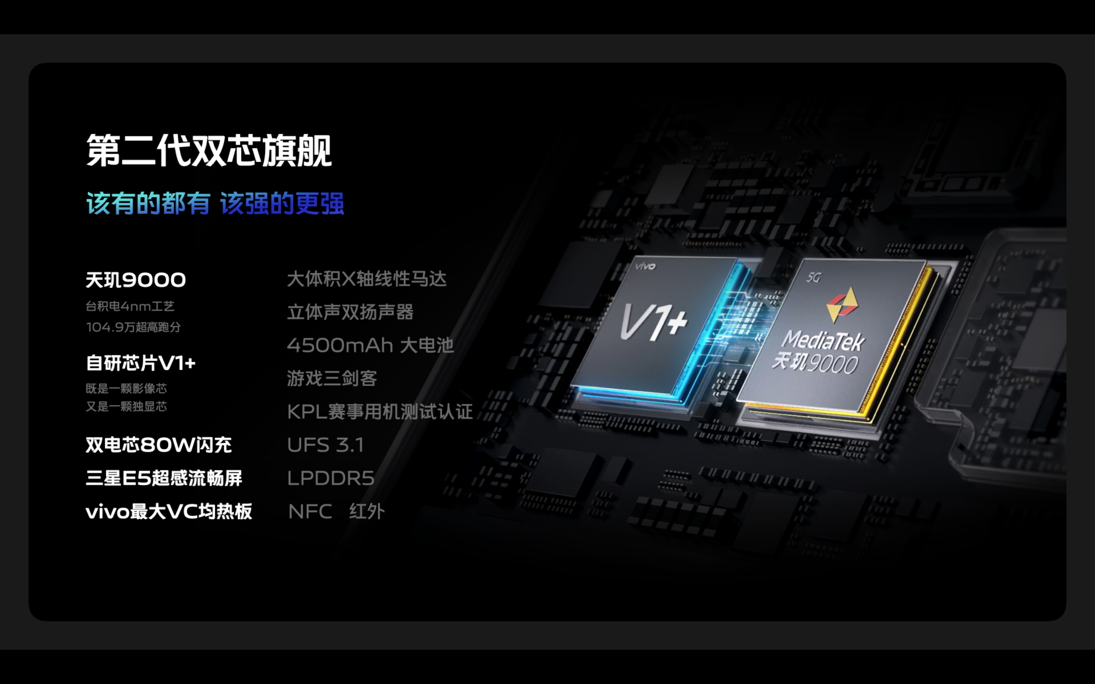 蔡司影像，超越所见 巅峰旗舰vivo X80系列正式发布