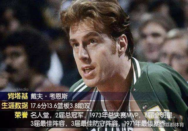 nba7号是哪些队(NBA75周年球队排名：76 位篮球传奇人物在我们的名单上签到)