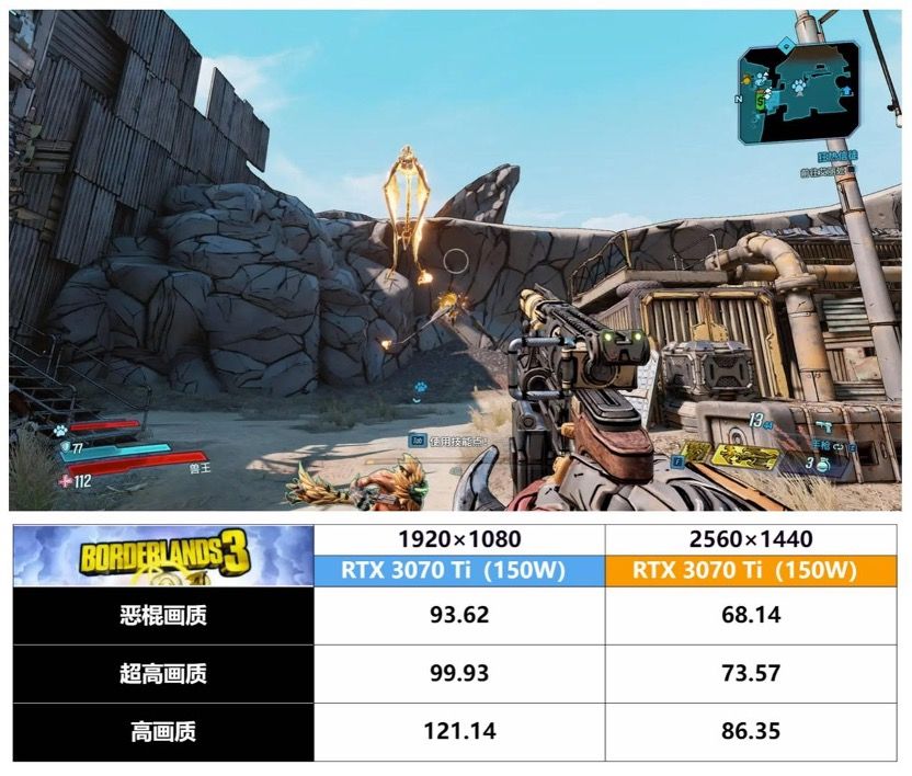 i9-12900H + RTX 3070 Ti 水冷超频游戏本有多强？机械师星辰 17 测评