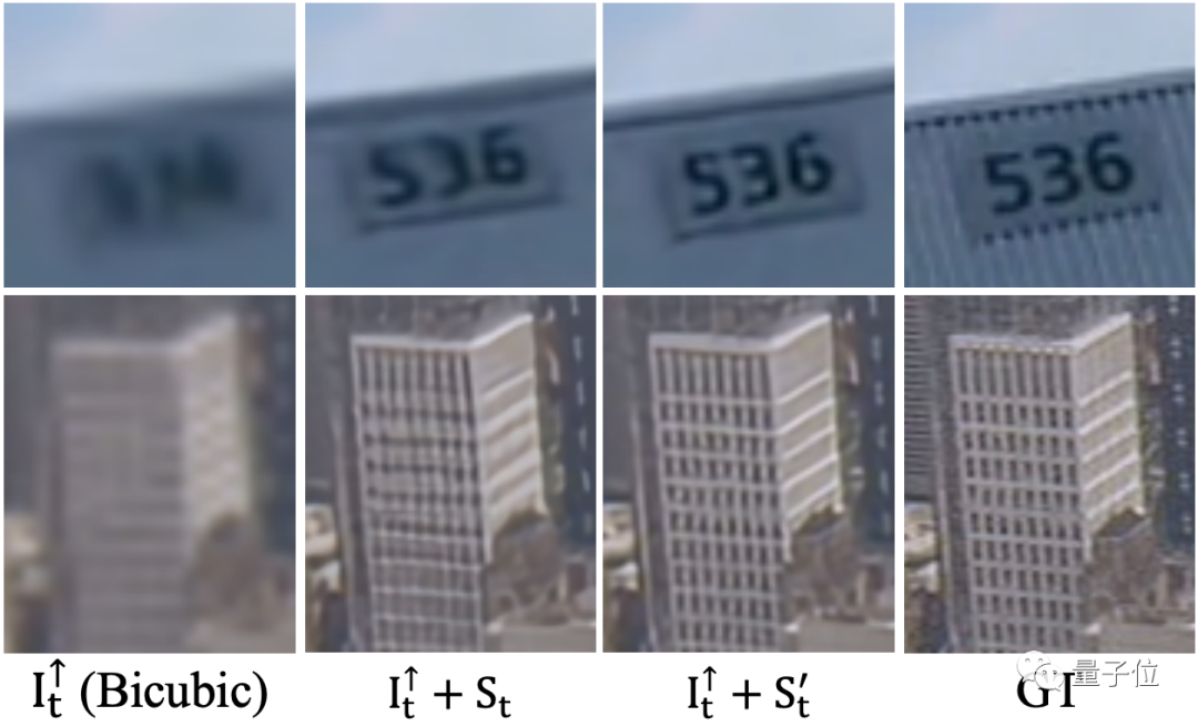业内视频超分辨率新标杆，快手&大连理工研究登上CVPR 2022