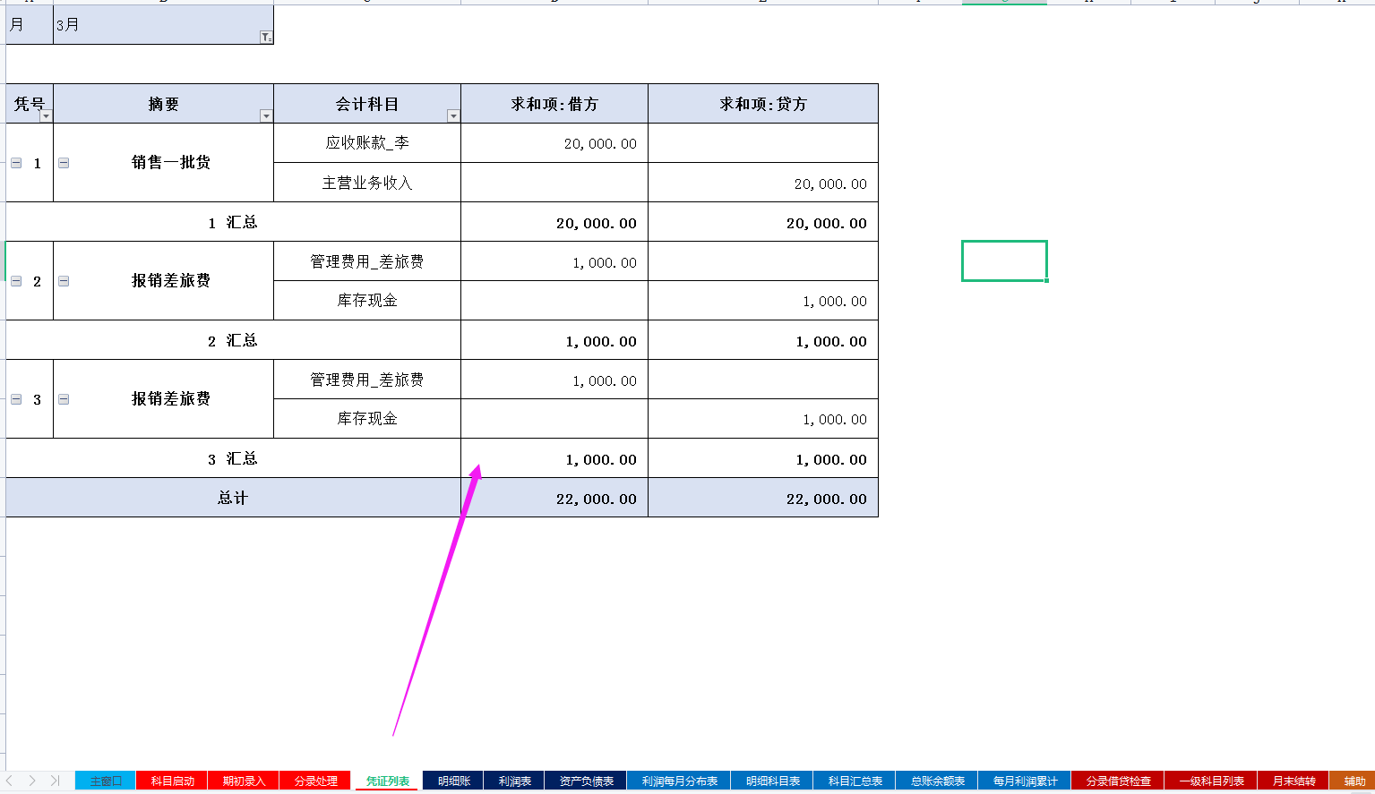 财务主管内账做得好，直接加薪2K！Excel全自动内部账管理系统牛