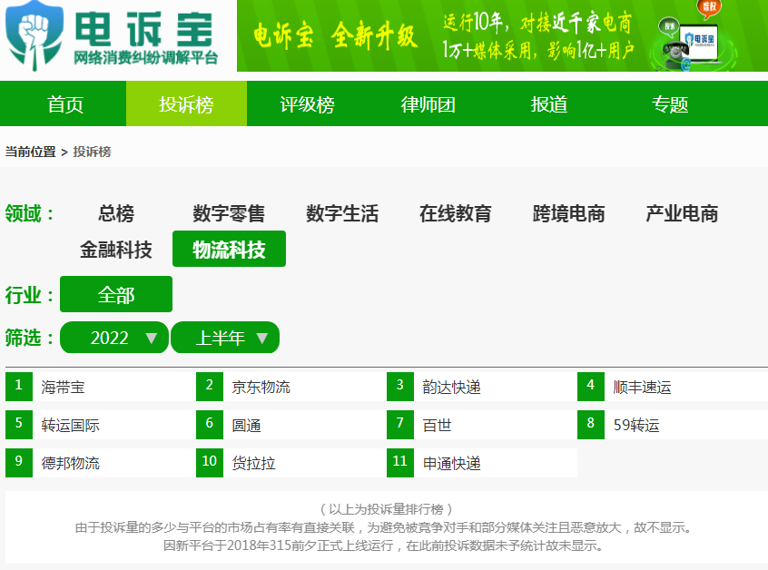 「电诉宝」“海带宝”被指疑似丢失包裹 客服让其一直等待不处理