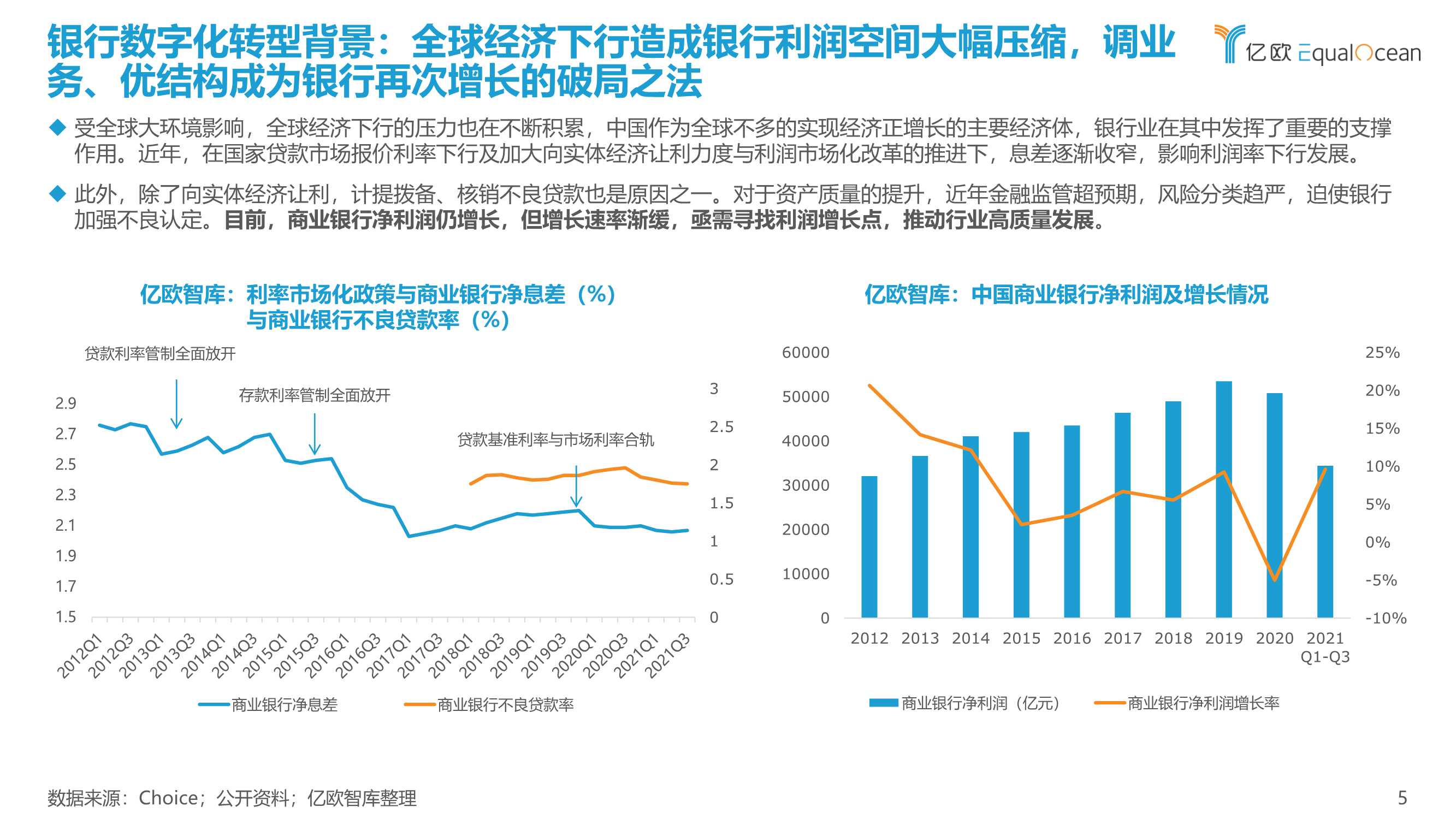 2022银行零售客户经营数字化转型最佳实践白皮书