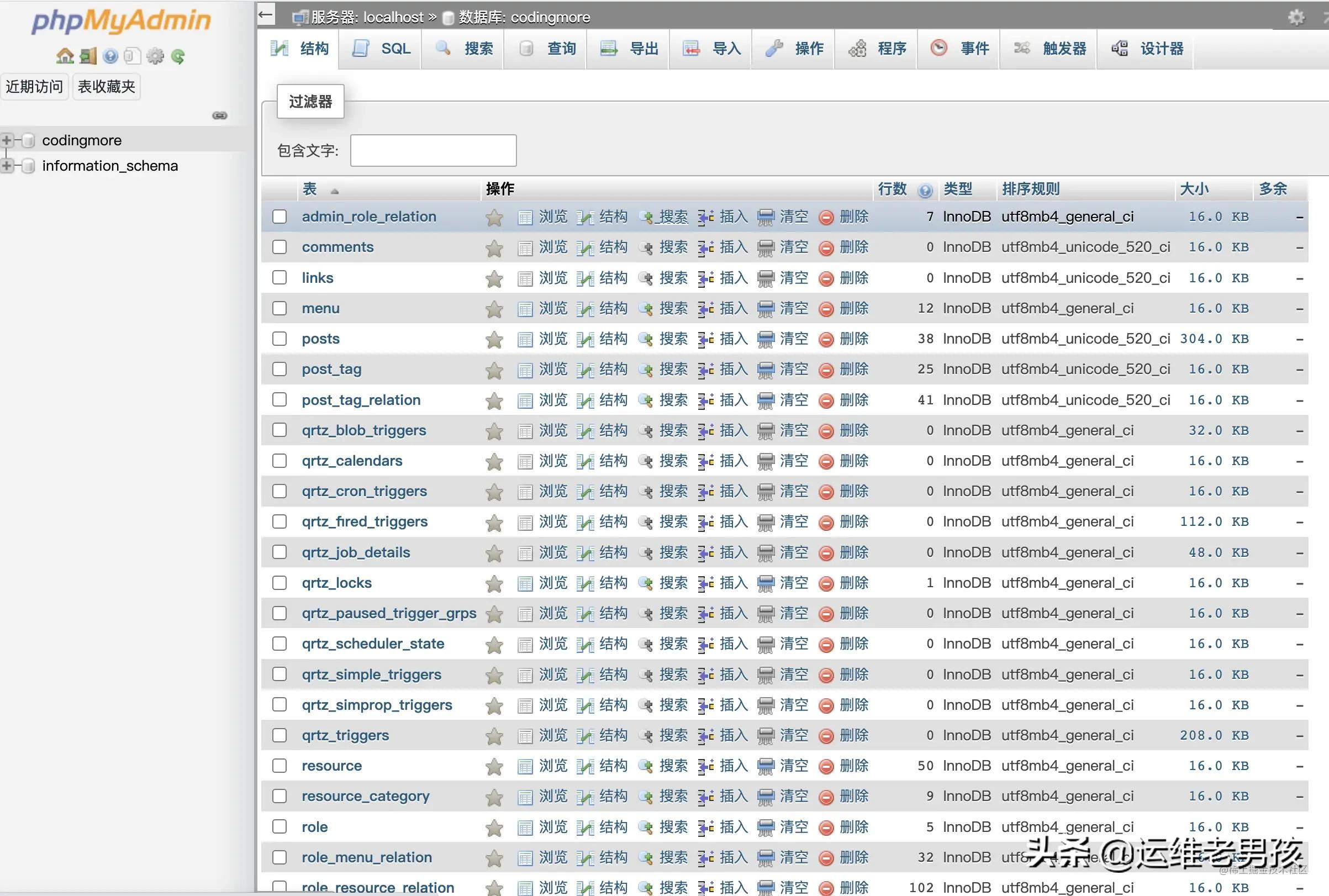 我们公司使用了6年的Spring Boot项目部署方案,打包 + 部署稳的一批