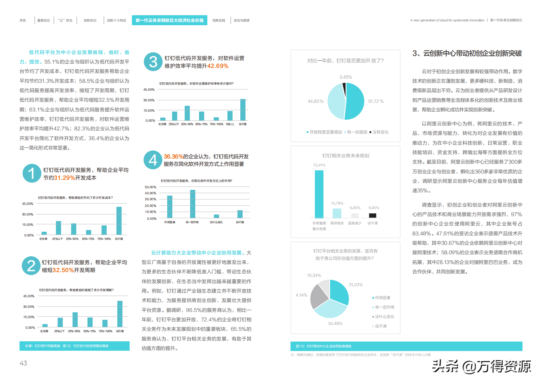 阿里云：新一代体系化创新的云（共创数字新世界）