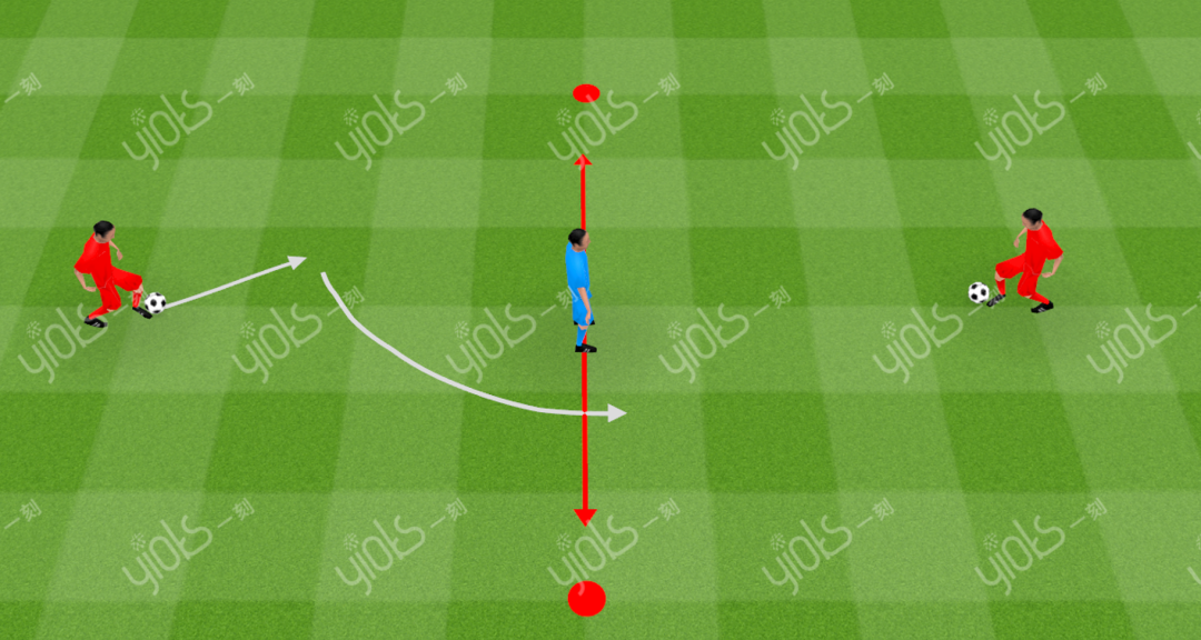 足球教案丨足球盘带能力提升训练