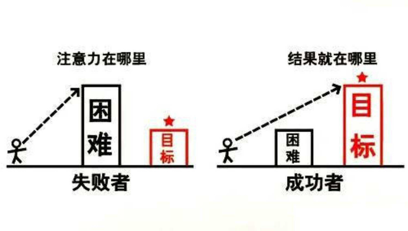 励志语录 微笑才会美，付出才会有收获