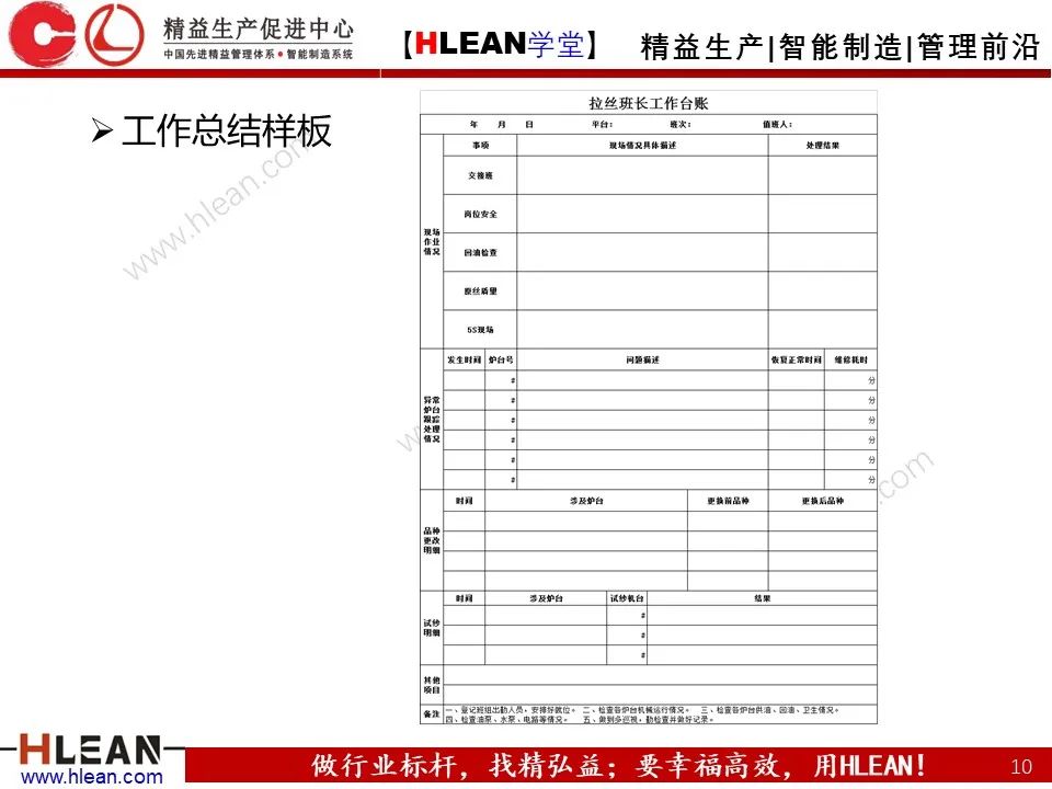 20頁PPT教你如何開早會