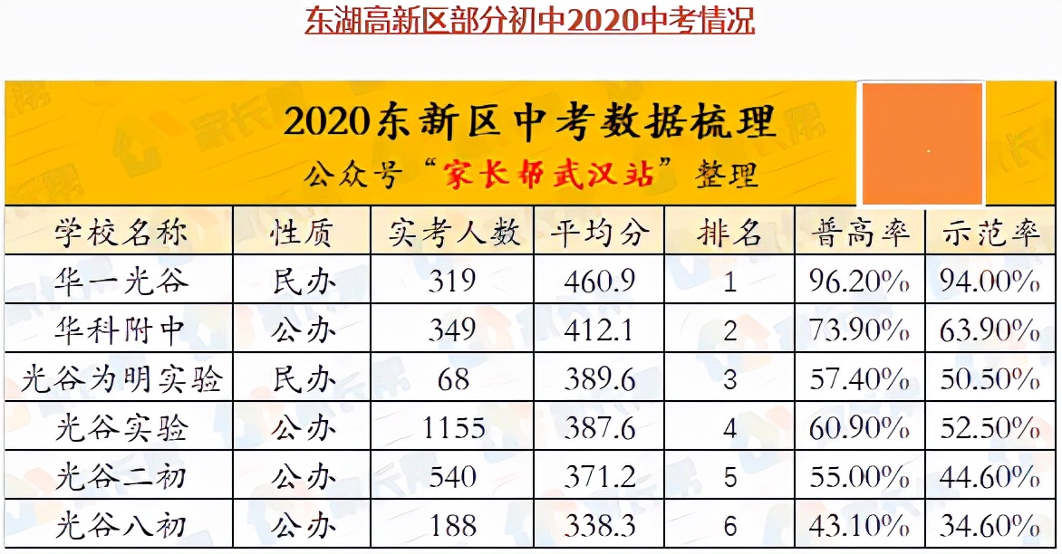 左岭房产招聘信息网站_左岭房产招聘信息网站最新