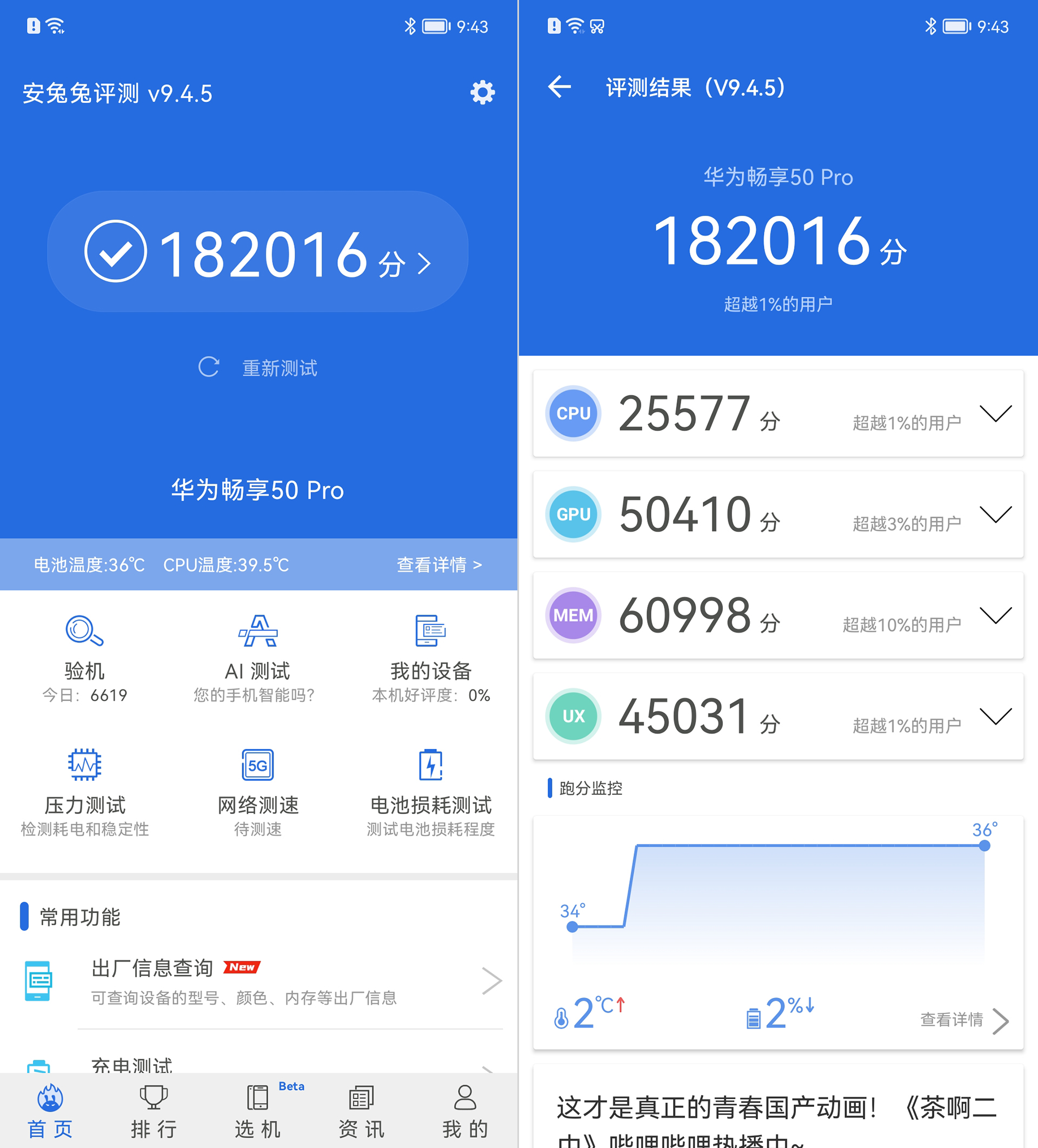 骁龙64 680处理器,这颗处理器的性能属实一般,在安兔兔跑分当中仅为