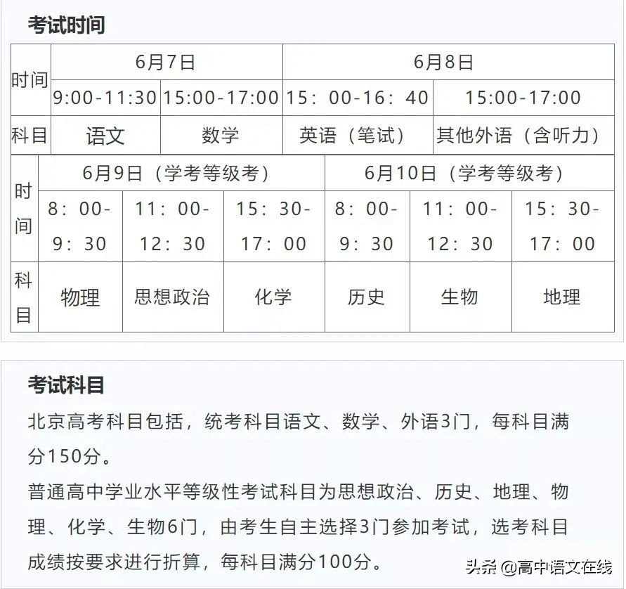 为什么高考要回收“草稿纸”？长知识了，附各省高考科目时间安排