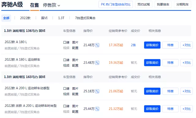 车300:奔驰价格大跳水,最低17.36万元,轴距近2米8,还买啥思域