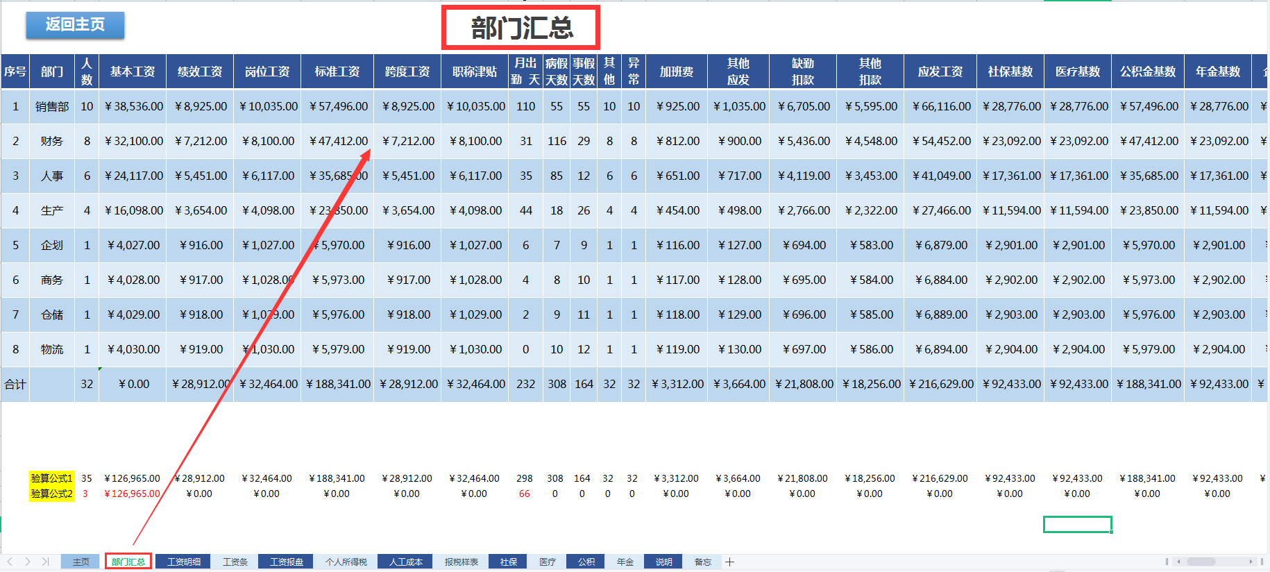 会计还在加班核算工资？别傻了！用这套表格自动核算半小时搞定