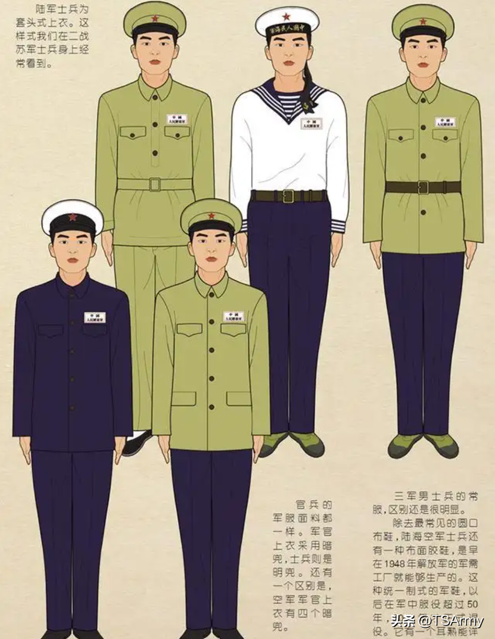新中国军服进化史,其中的65式是一代不可磨灭的经典-热门资讯